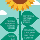 Аптечката на ПИЦ - Видин